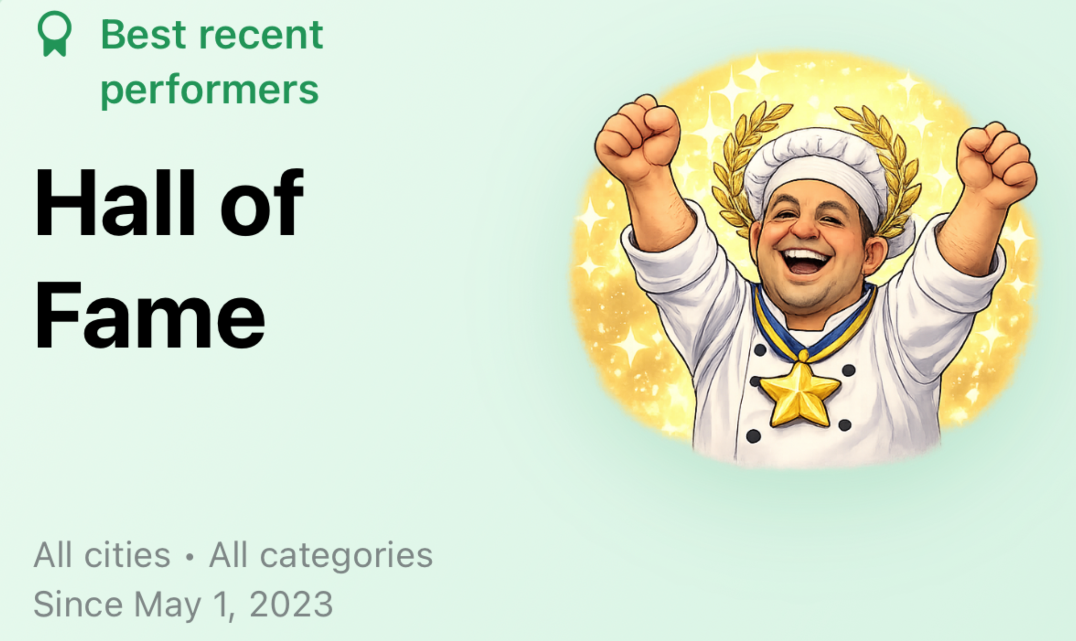 Hall of Fame card highlighting best recent performers